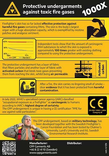 Infographics en 4 1 350